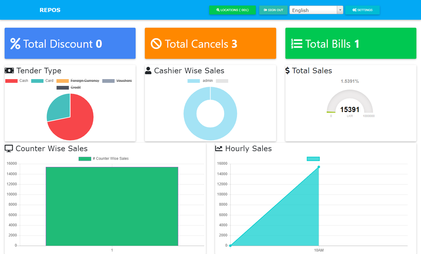 RePOS live dashboard product screen